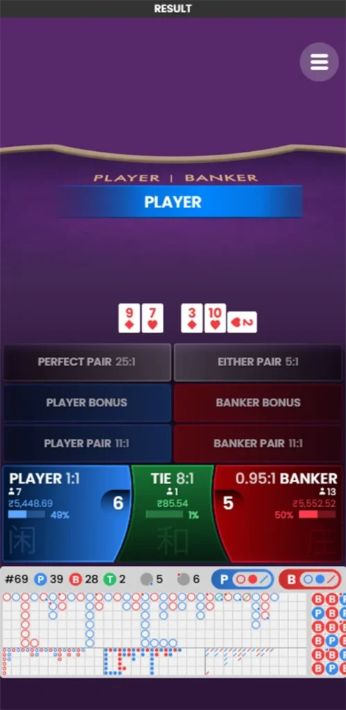 Winning a game of Baccarat at a live casino.
