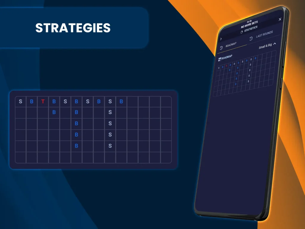 Despite the randomness of Sic Bo in a live casino, strategies can help you reduce your risks.