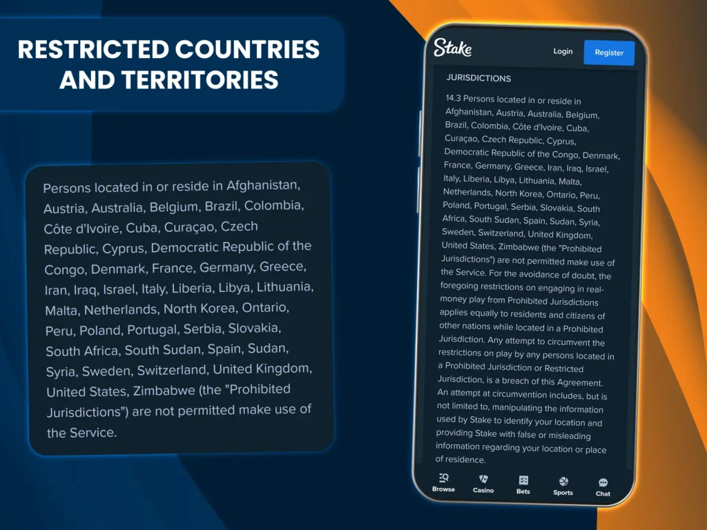 Stake Casino may be restricted in certain countries.